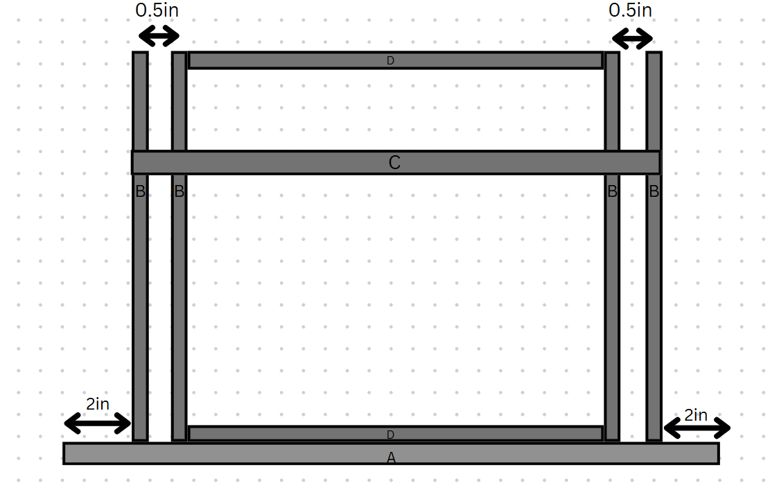 Thrifty single stage